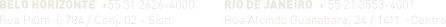 FVO